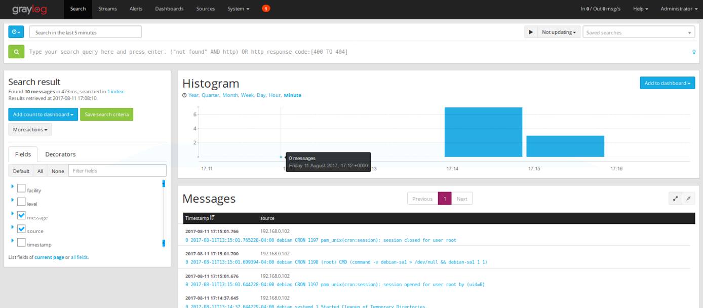 Graylog Log Messages