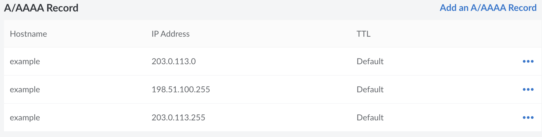 DNS record round robin.